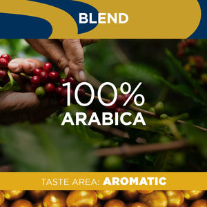 Caffe Crema Capsules - EuroCoffee
