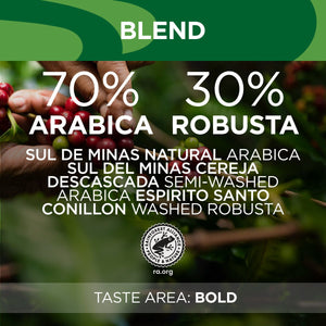 La Reserva de ¡Tierra! Brasile Beans - EuroCoffee