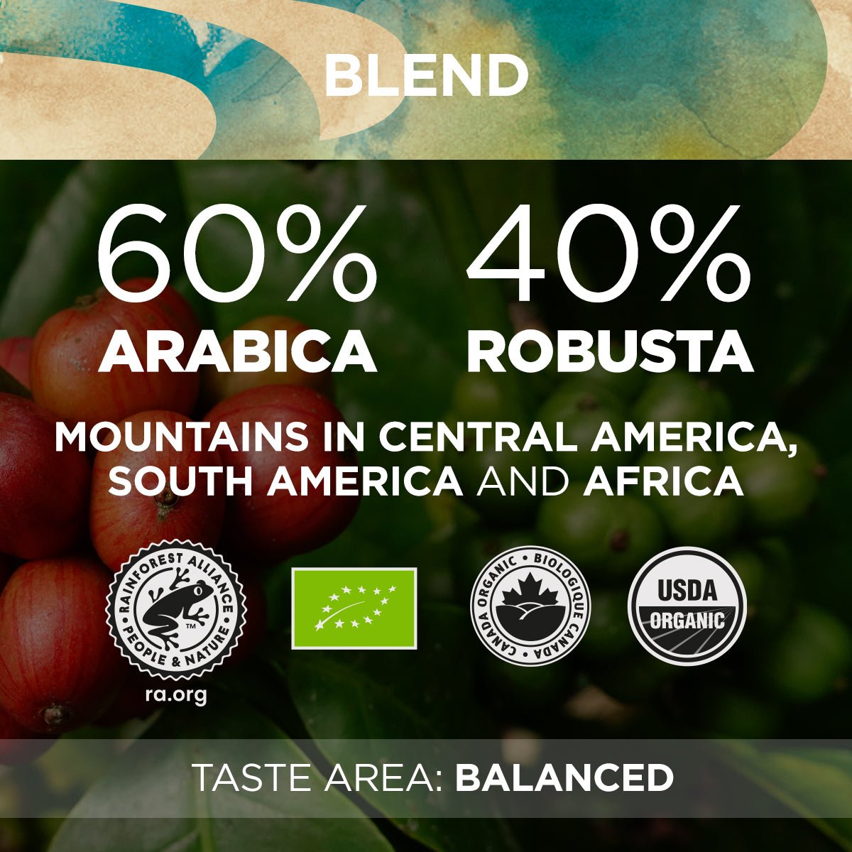 La Reserva de Tierra Humeco Dek Beans - EuroCoffee