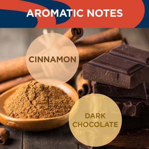 Top Class Double Capsules - EuroCoffee