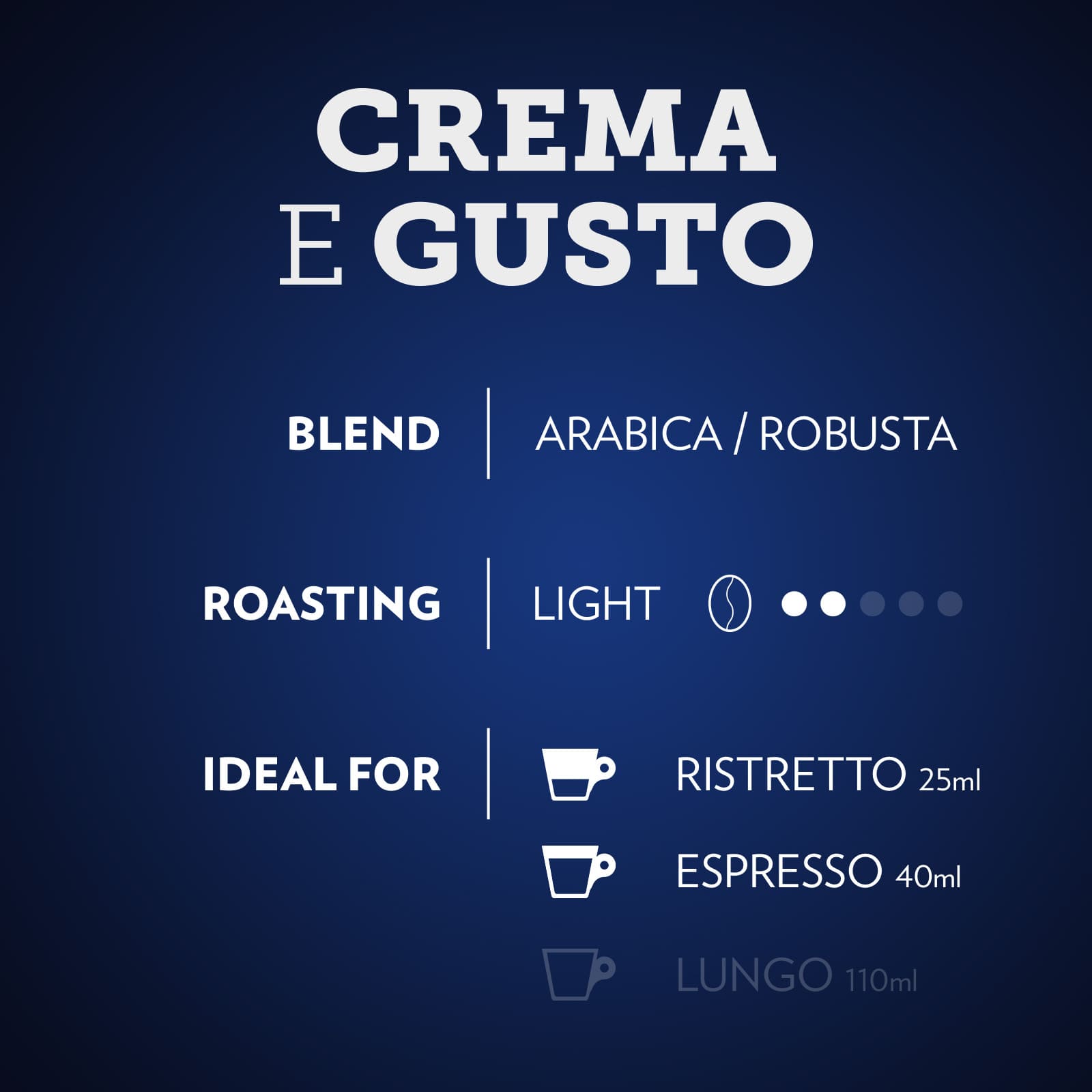 Lavazza Crema e Gusto Classico 30 Capsules - EuroCoffee