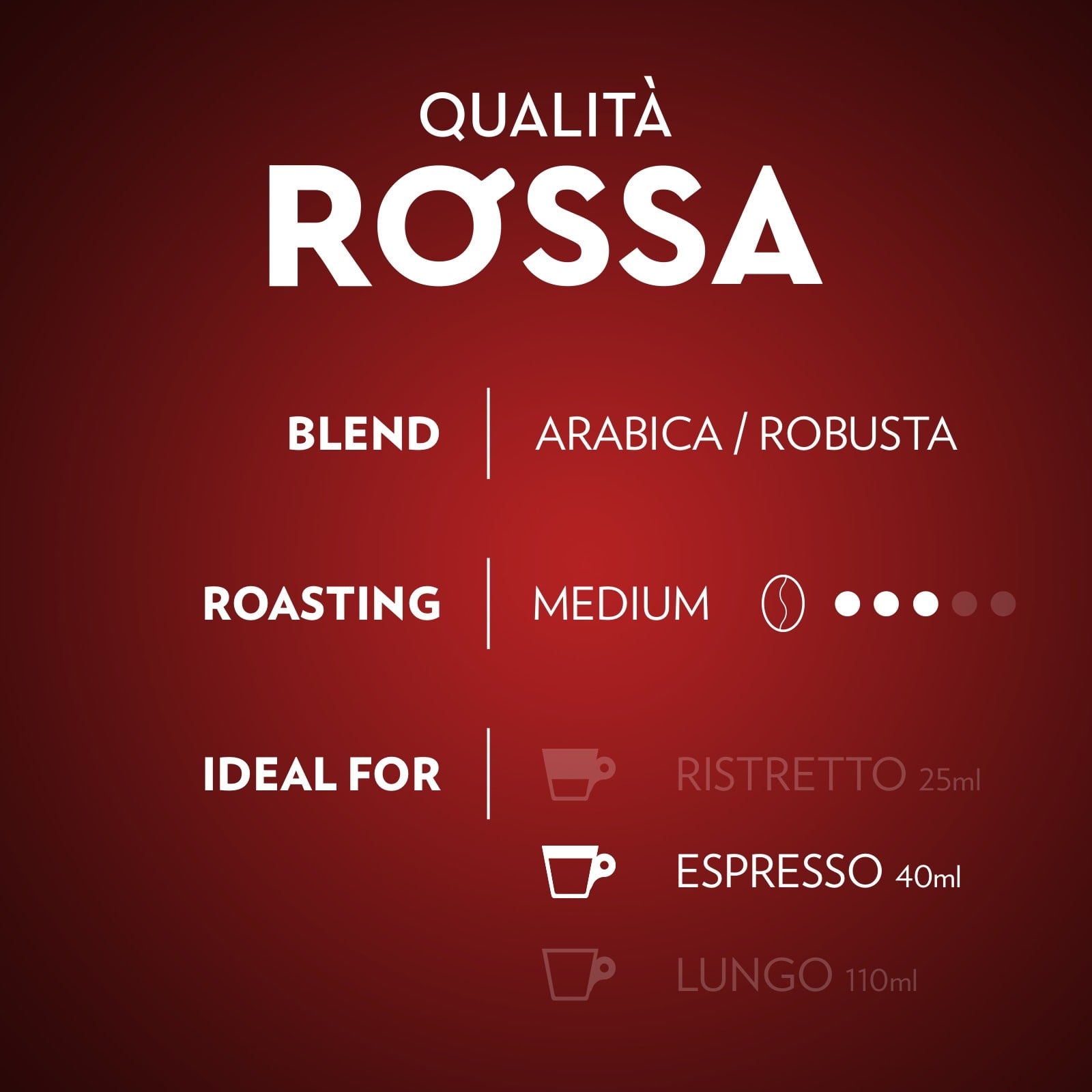 Lavazza Qualita Rossa 30 Capsules - EuroCoffee