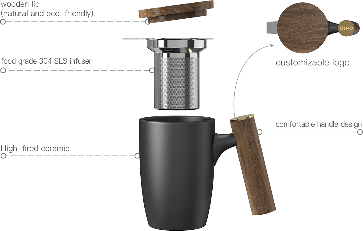 Three Sunflowers High-Fired Ceramic Tea Mug 450ml with Walnut Lid, Wooden Handle & Stainless Steel Infuser – TM450-05A - EuroCoffee
