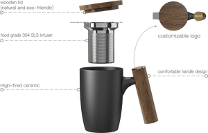 Three Sunflowers High-Fired Ceramic Tea Mug 450ml with Walnut Lid, Wooden Handle & Stainless Steel Infuser – TM450-05A - EuroCoffee