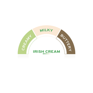 Irish Cream Syrup - EuroCoffee