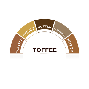 Mytopp Toffee Topping - EuroCoffee