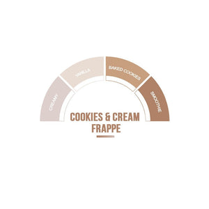 Cookies and Cream Frappe - EuroCoffee