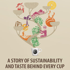 La Reserva de Tierra Humeco Organic Beans - EuroCoffee