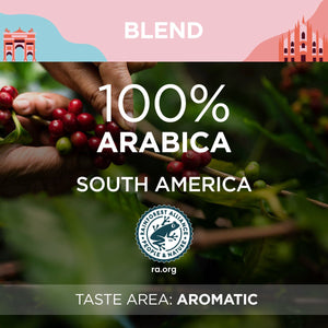 Tales of Italy Galleria Coffee Beans,1kg - EuroCoffee