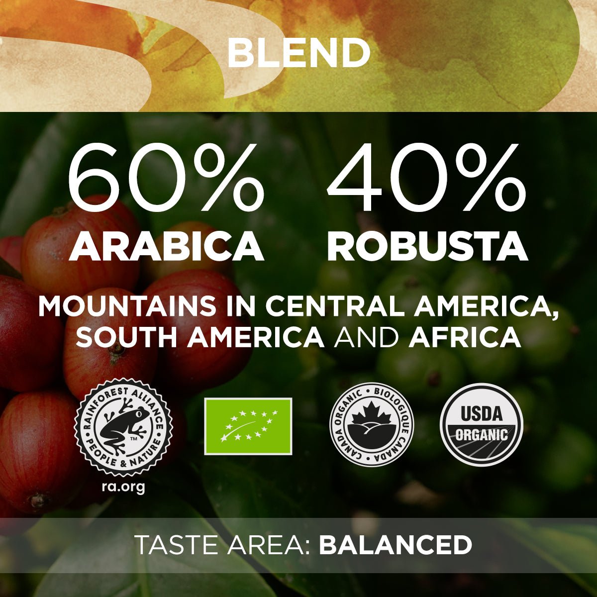 La Reserva de Tierra Humeco Organic Beans - EuroCoffee