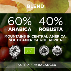 La Reserva de Tierra Humeco Organic Beans - EuroCoffee