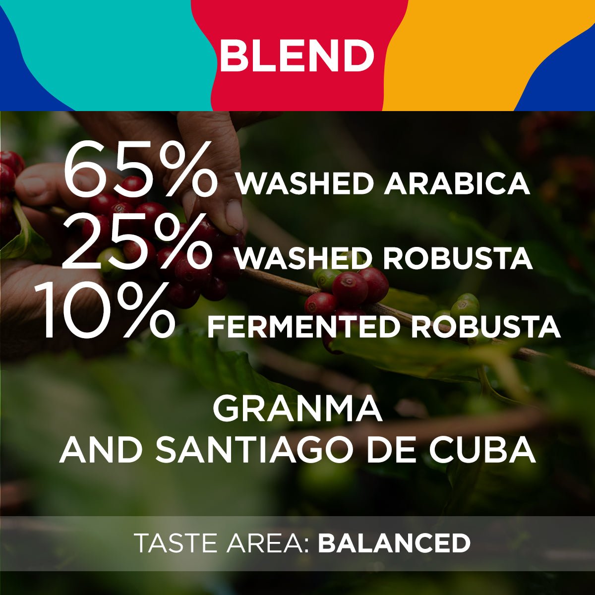 La Reserva de Tierra Cuba Organic Beans, 1Kg - EuroCoffee