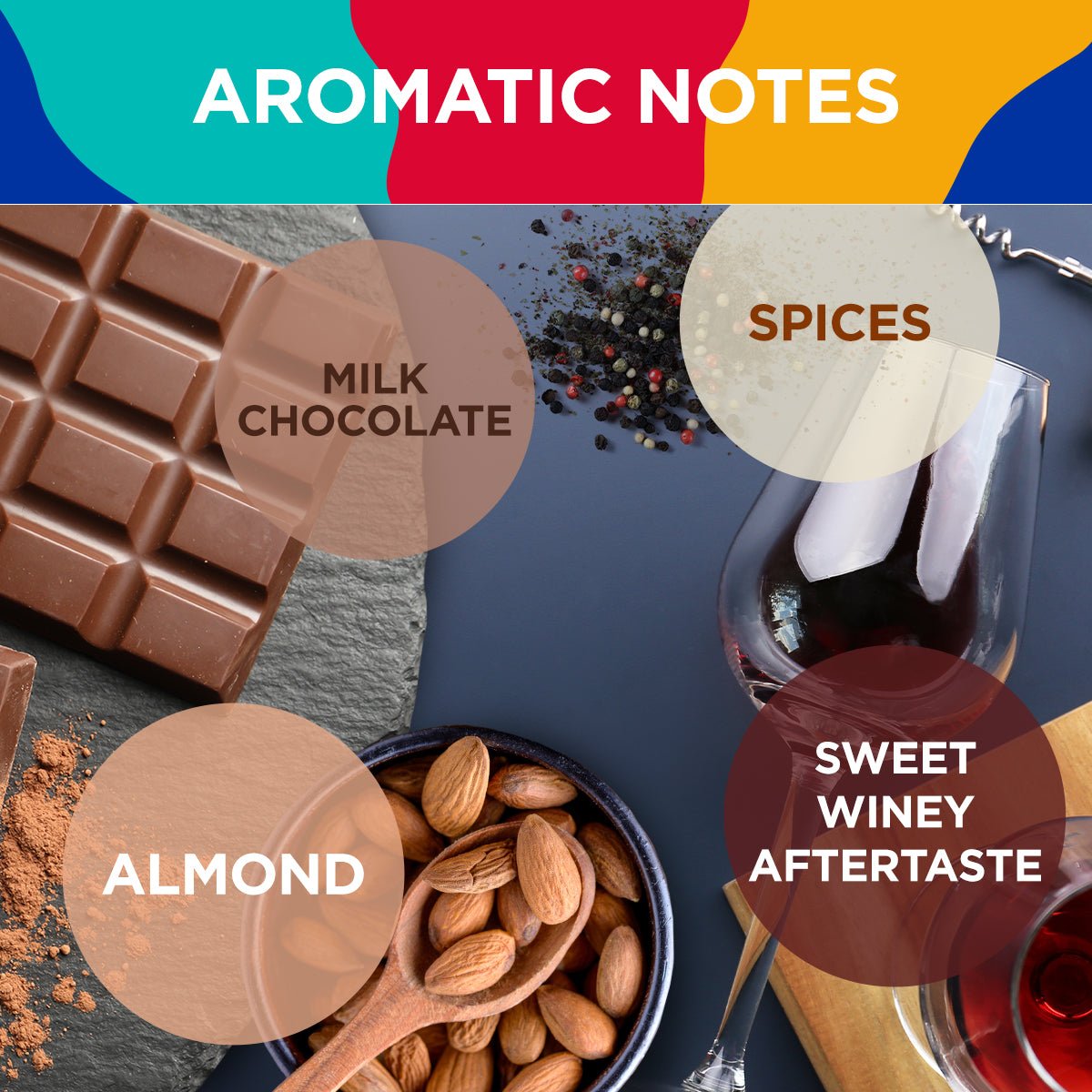 La Reserva de Tierra Cuba Organic Beans, 1Kg - EuroCoffee