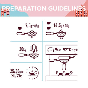 Tales of Italy Galleria Coffee Beans,1kg - EuroCoffee