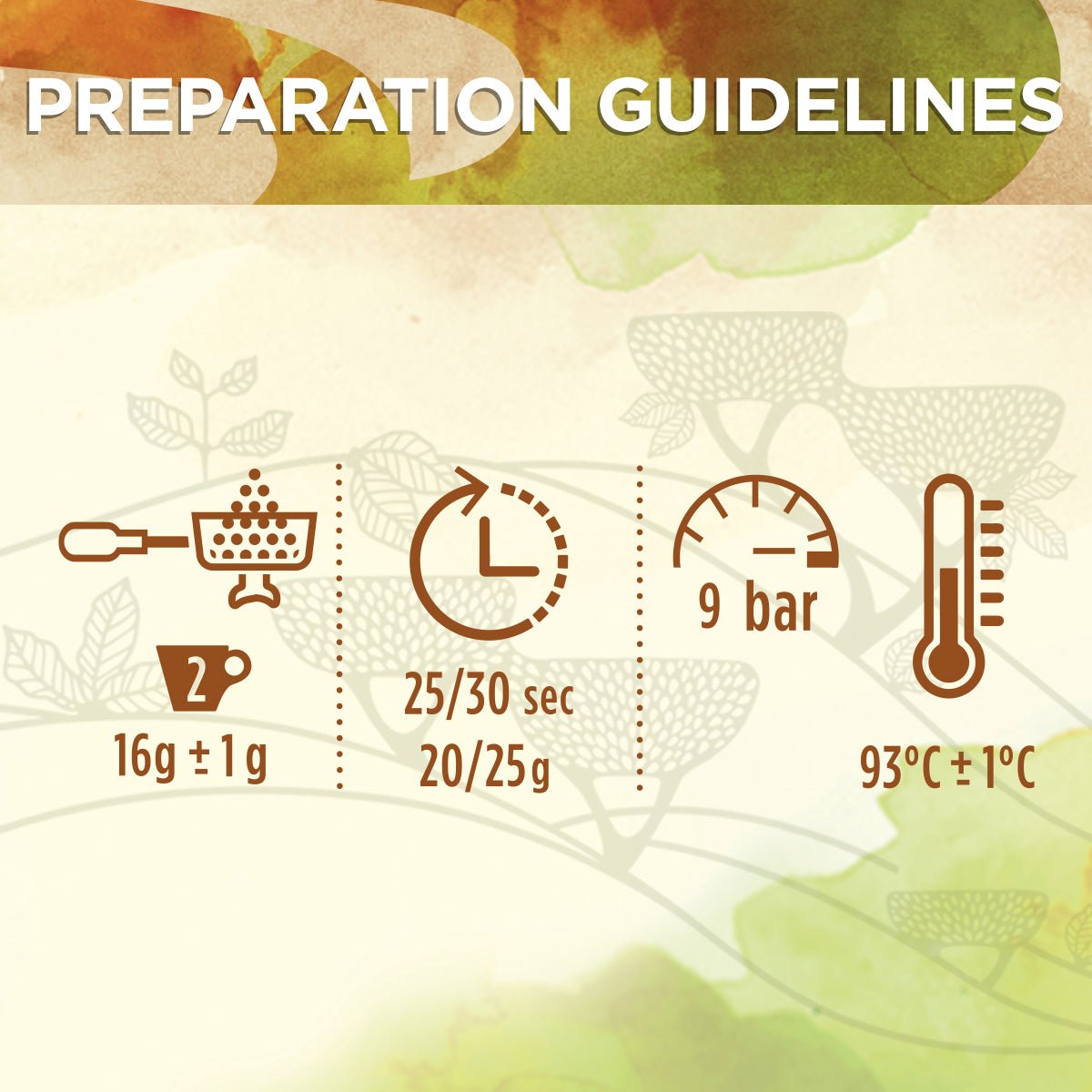 La Reserva de Tierra Humeco Organic Beans - EuroCoffee