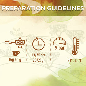La Reserva de Tierra Humeco Organic Beans - EuroCoffee