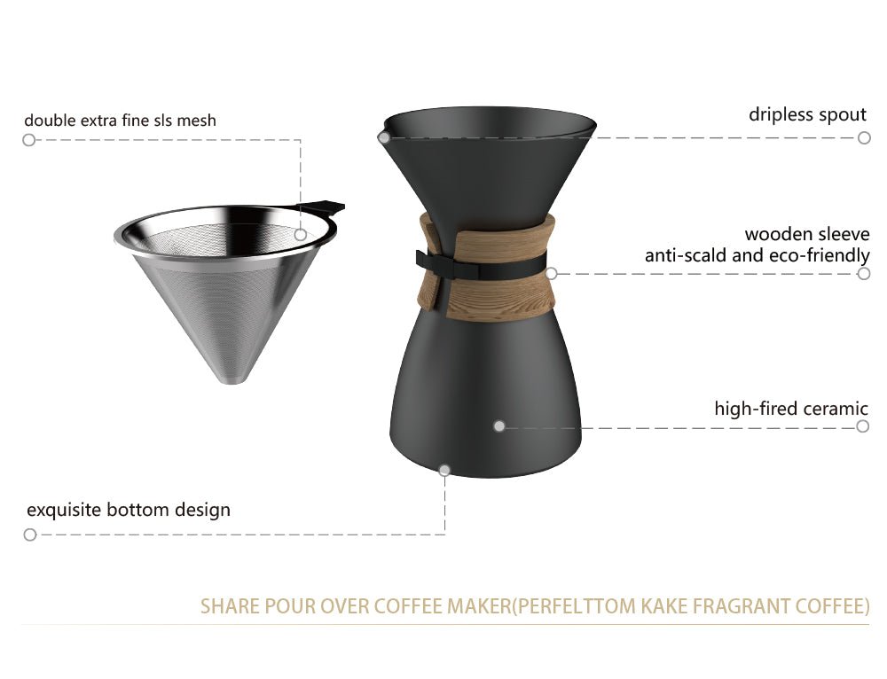 DHPO Aurora XS Pour Over Coffee Maker - EuroCoffee