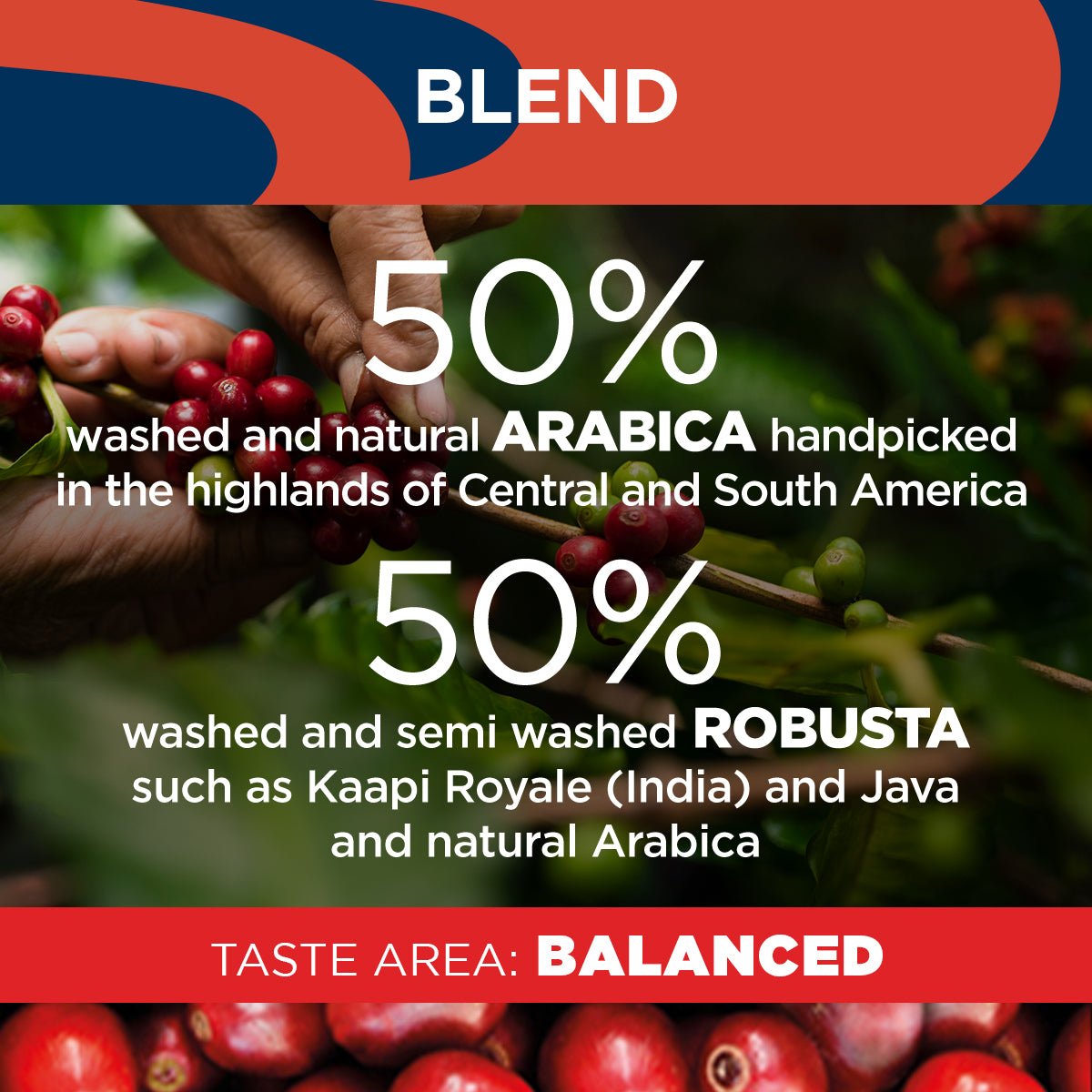 Top Class capsules - EuroCoffee