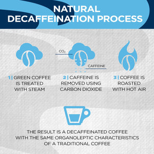 Espresso Decaffeinated Capsules - EuroCoffee
