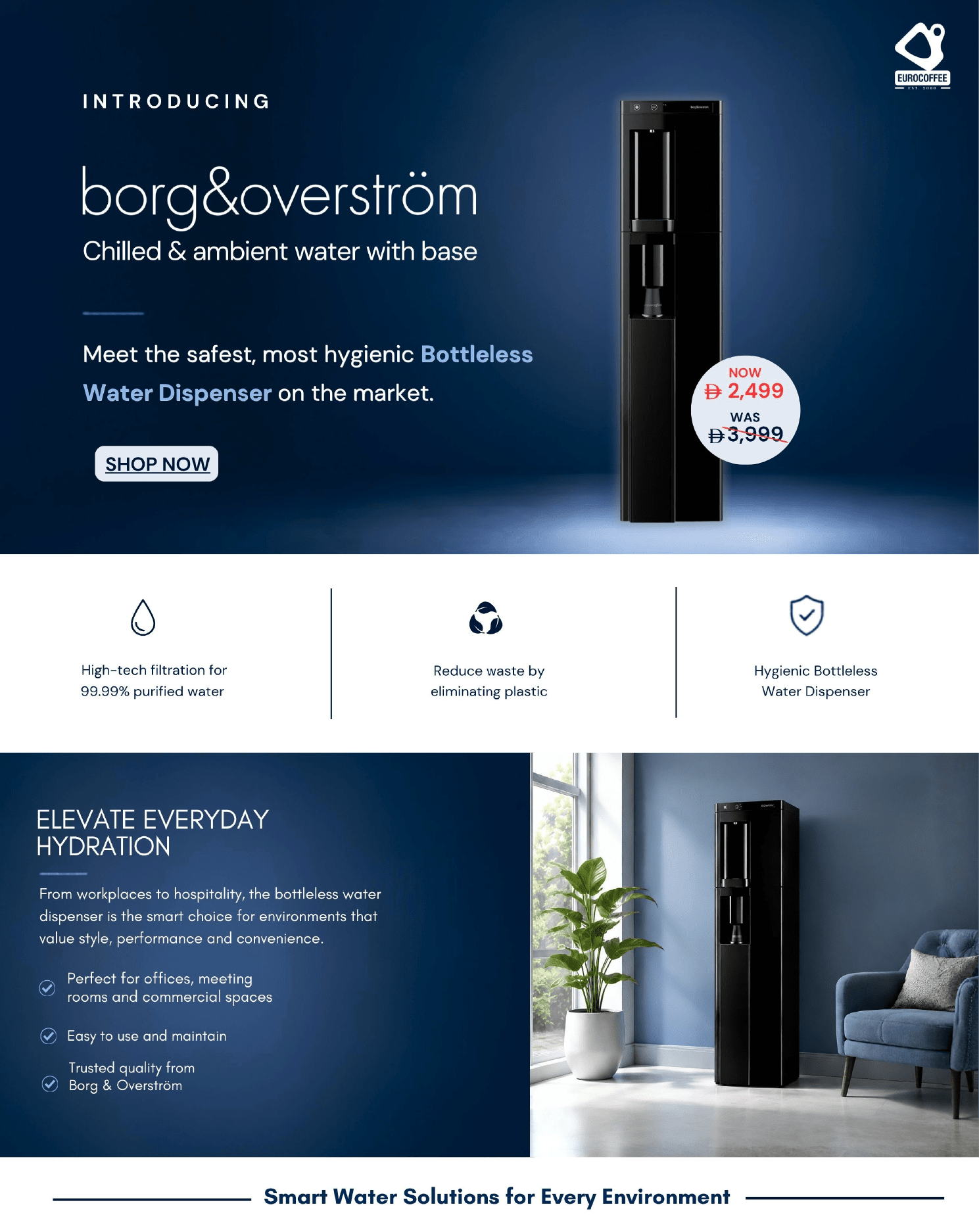 BORG & OVERSTRÖM B4, chilled and ambient water with base - EuroCoffee