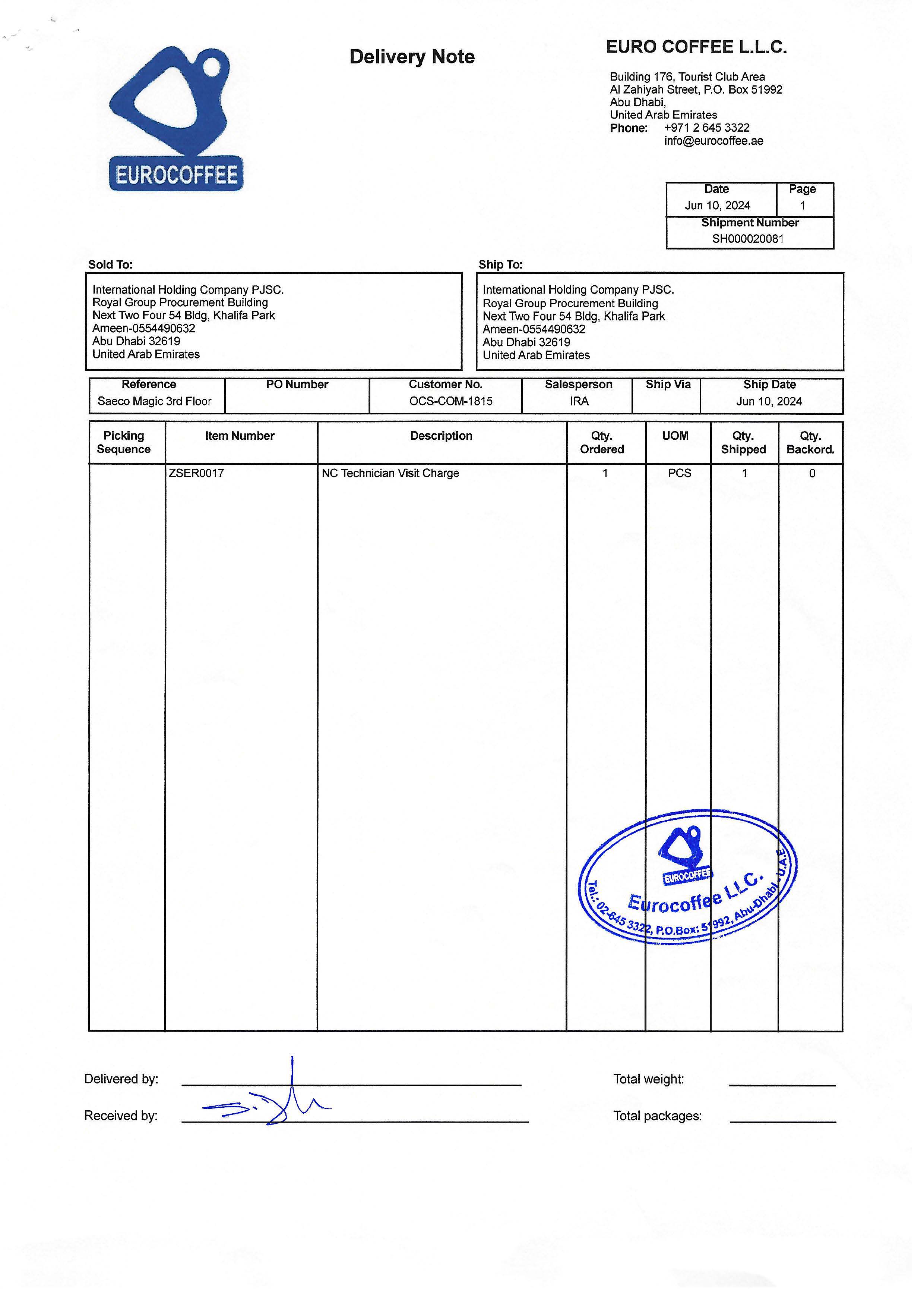 International Holding Company PJSC - EuroCoffee