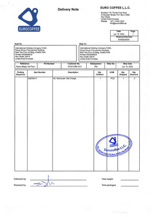 International Holding Company PJSC - EuroCoffee