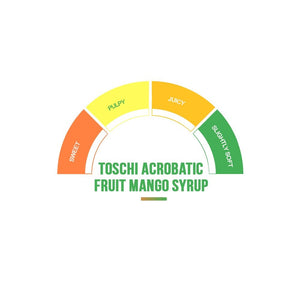 Acrobatic Fruit Mango Syrup (3 Bottles for the price of 2) - EuroCoffee