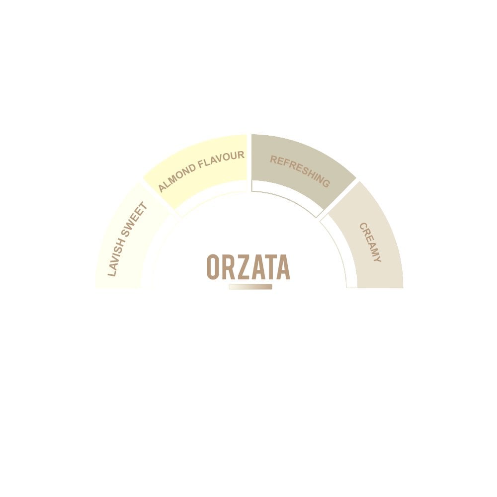 Orzata Syrup - EuroCoffee