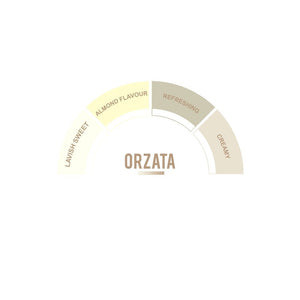 Orzata Syrup - EuroCoffee